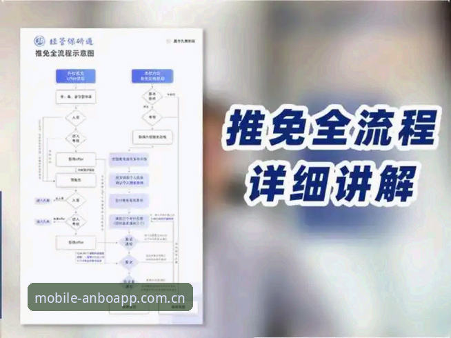 安博体育iOS版安装完整指南：从下载到登录全流程详解